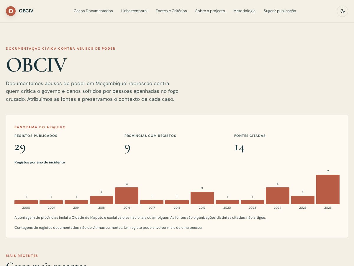Landing-page snapshot of obciv.org
