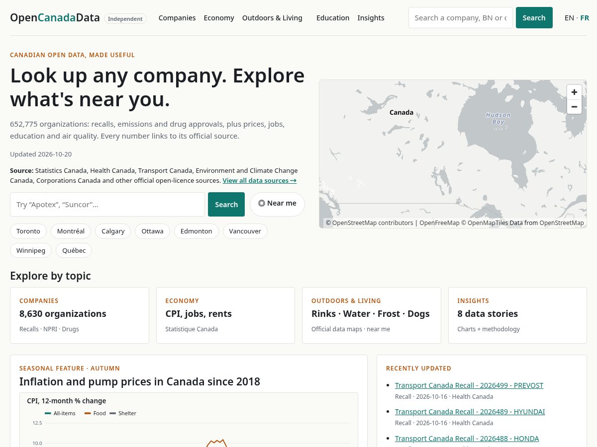 Landing-page snapshot of opencanadadata.com