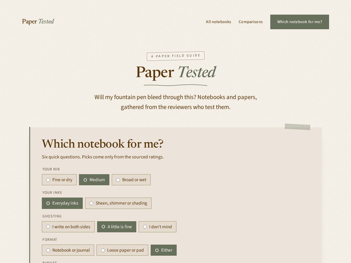Landing-page snapshot of papertested.com