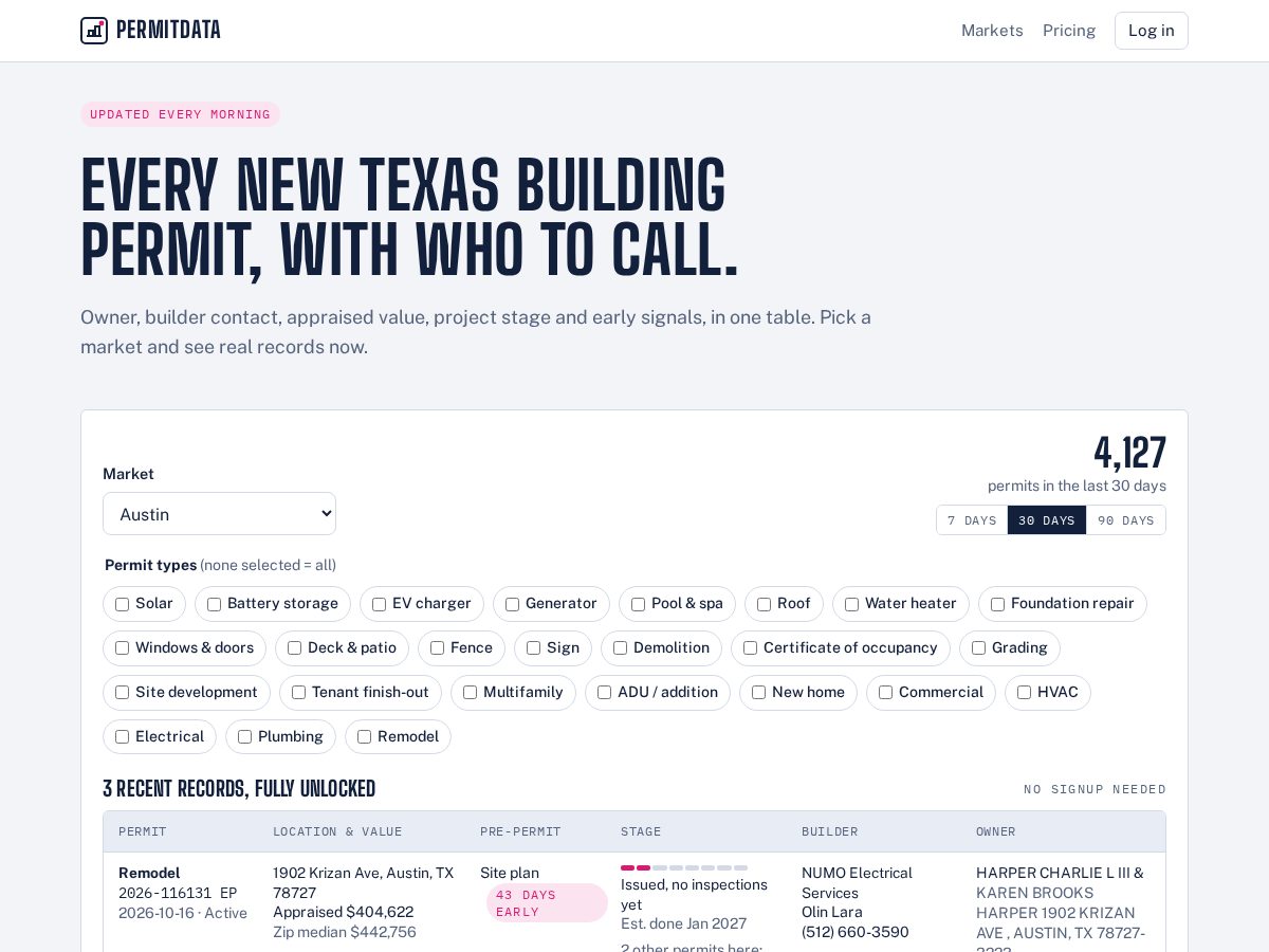 Landing-page snapshot of permitdatanow.com