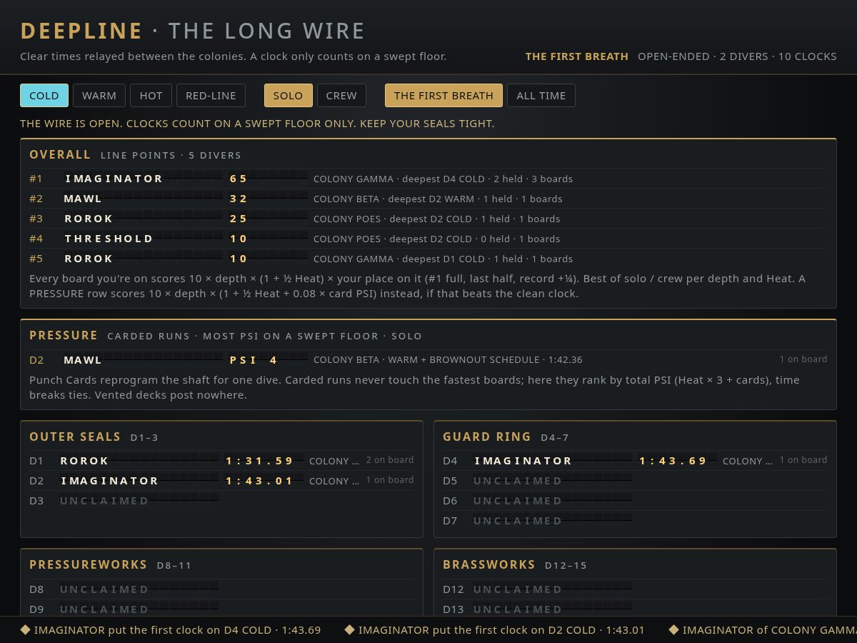 Landing-page snapshot of playdeepline.com