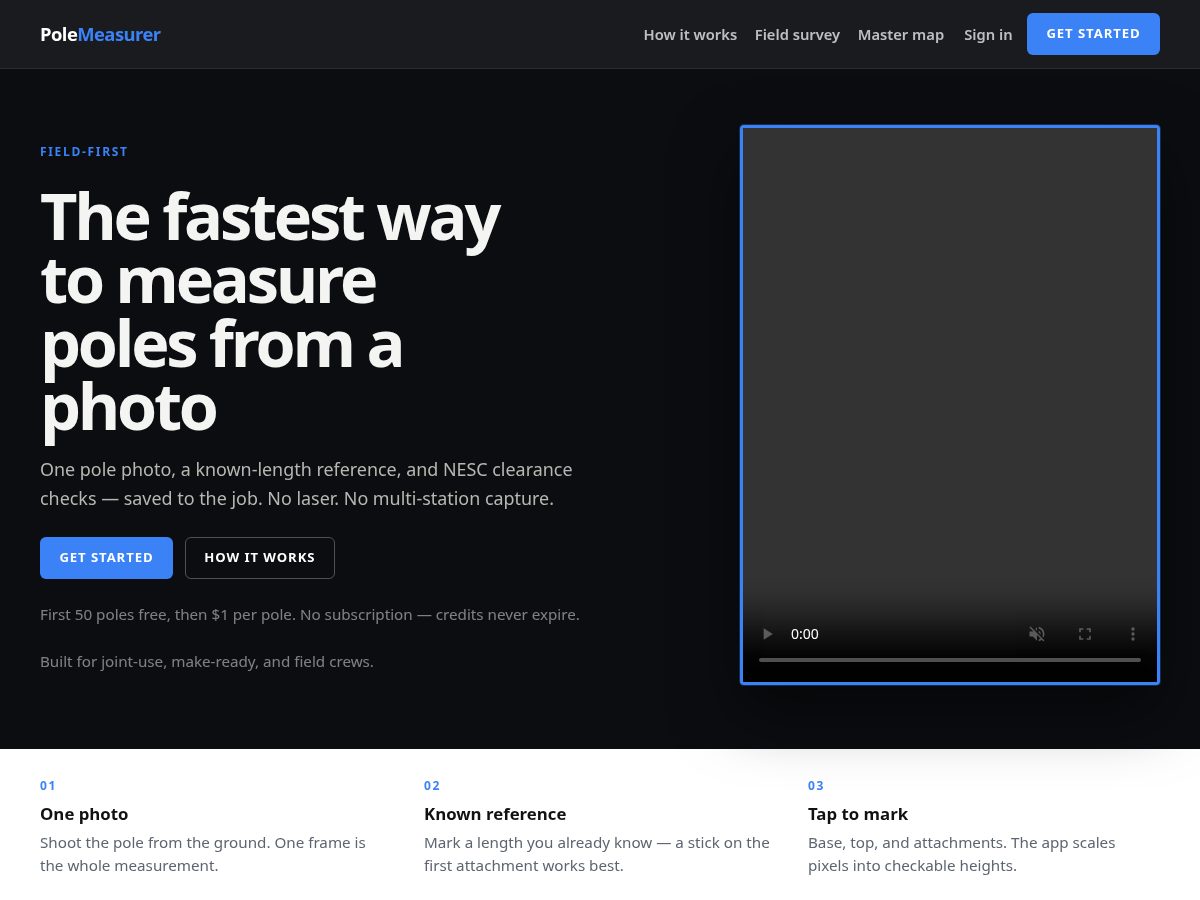 Landing-page snapshot of polemeasurer.com