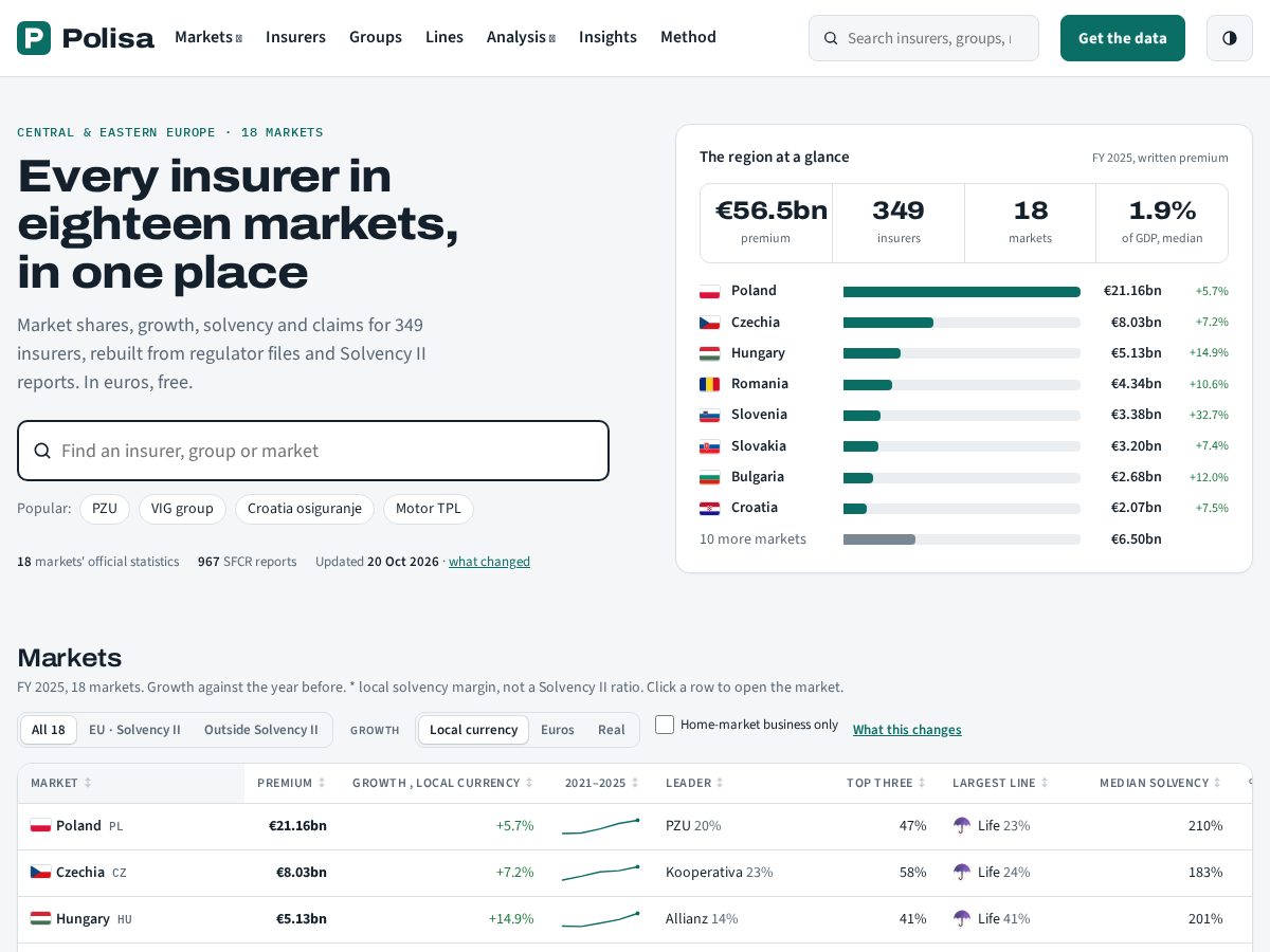 Landing-page snapshot of polisapro.com