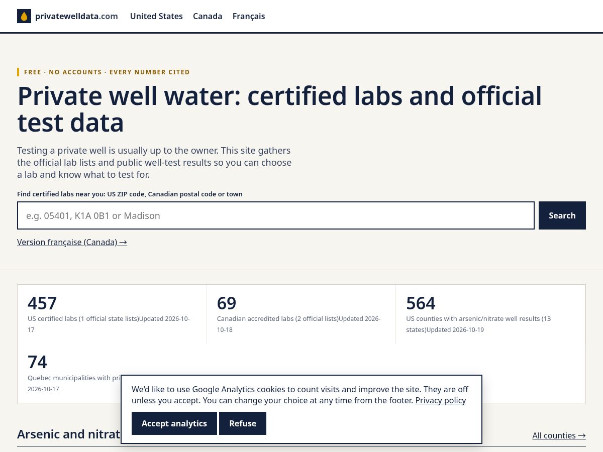 Landing-page snapshot of privatewelldata.com