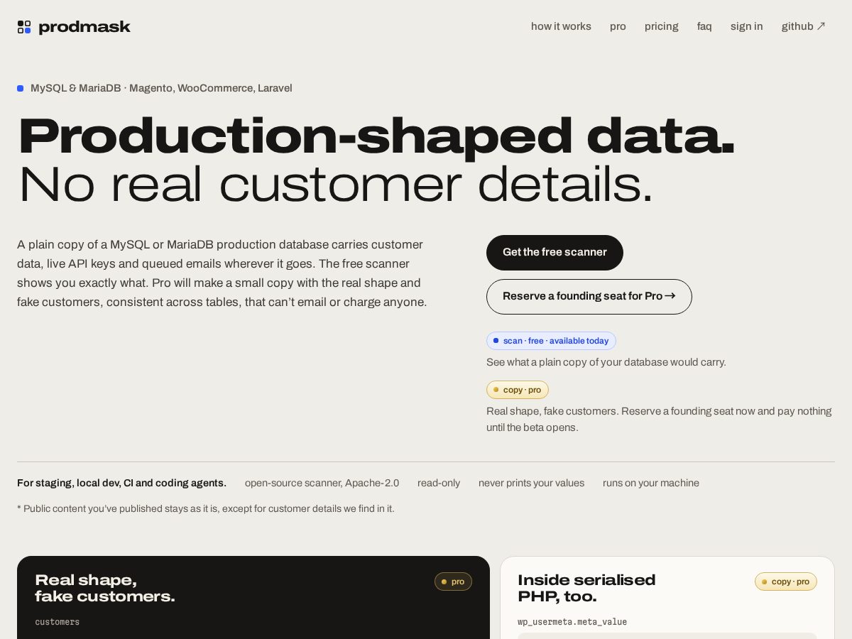 Landing-page snapshot of prodmask.com