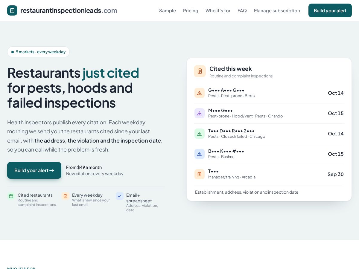 Landing-page snapshot of restaurantinspectionleads.com