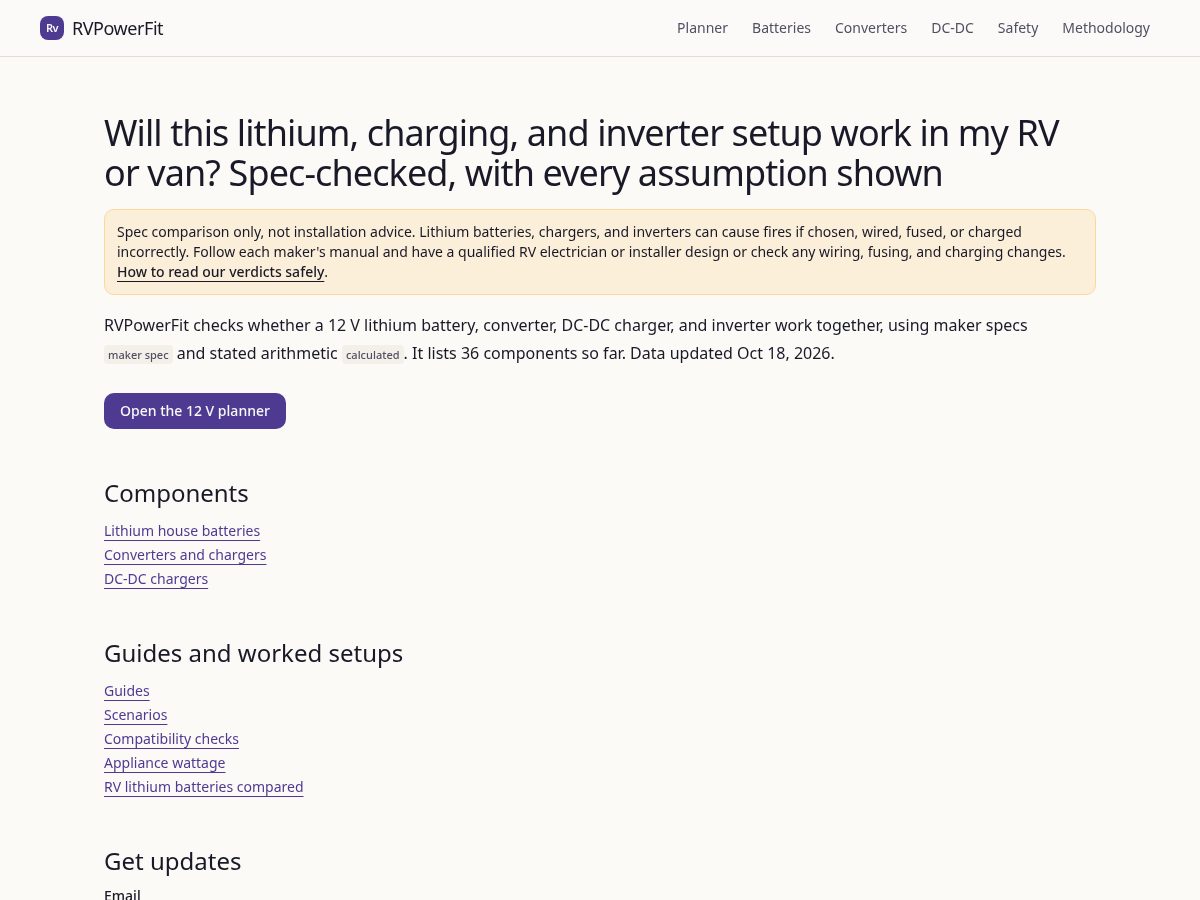 Landing-page snapshot of rvpowerfit.com
