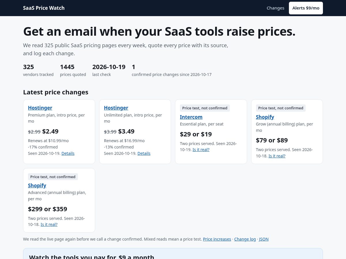 Landing-page snapshot of saaspricealerts.com