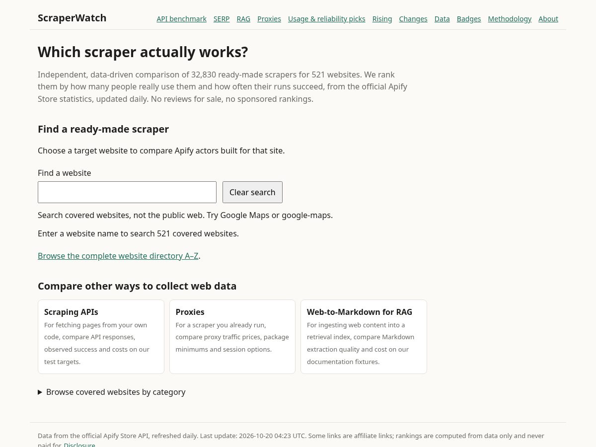 Landing-page snapshot of scraperwatch.com