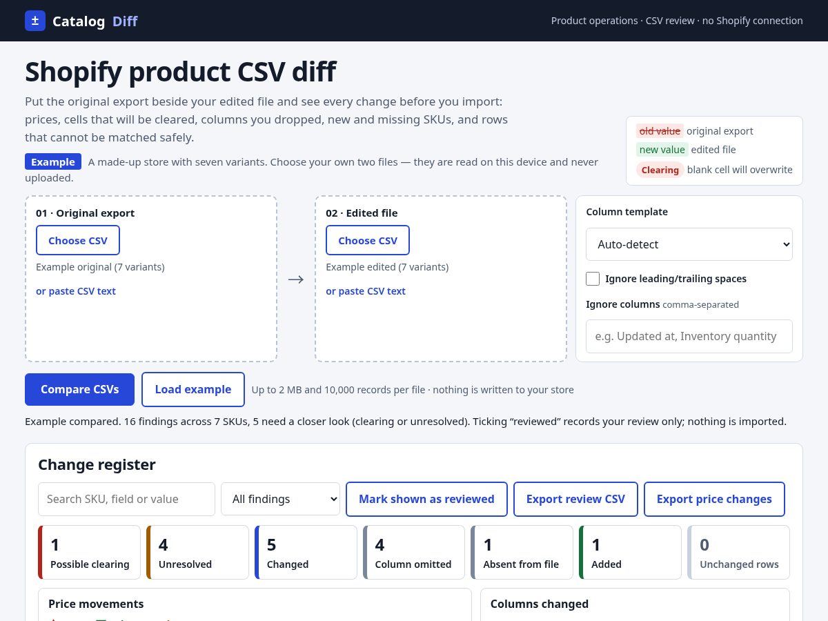 Landing-page snapshot of skupad.net