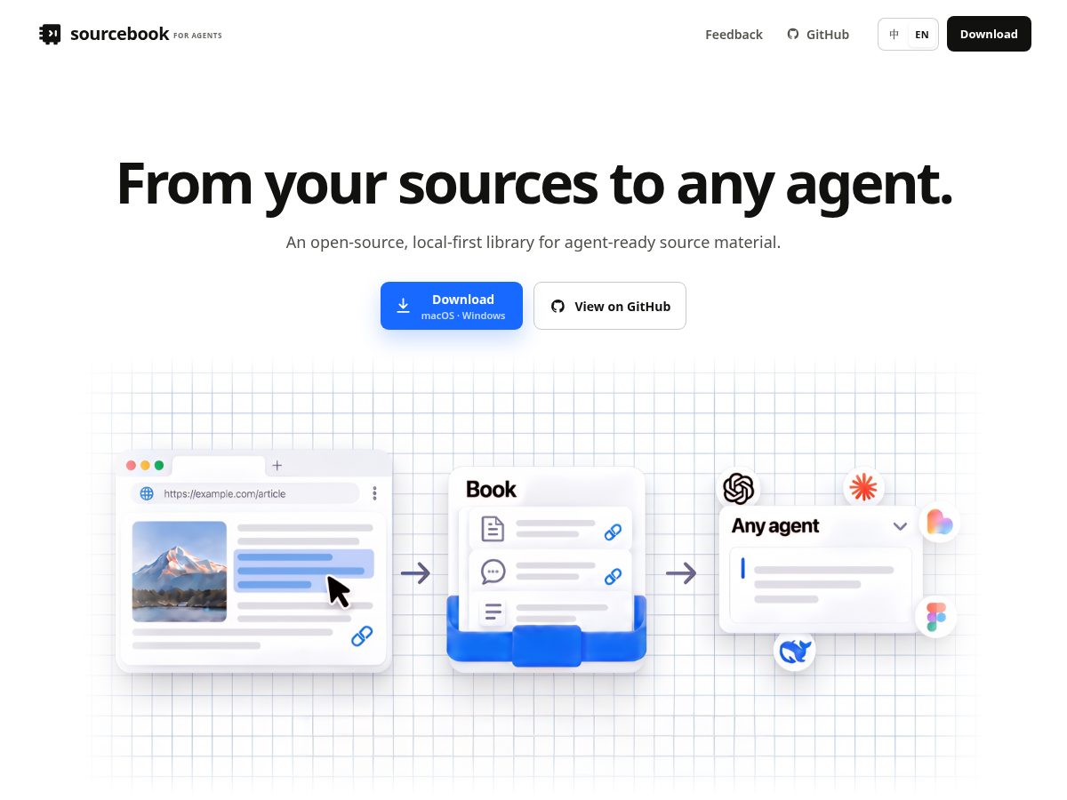 Landing-page snapshot of sourcebook.online