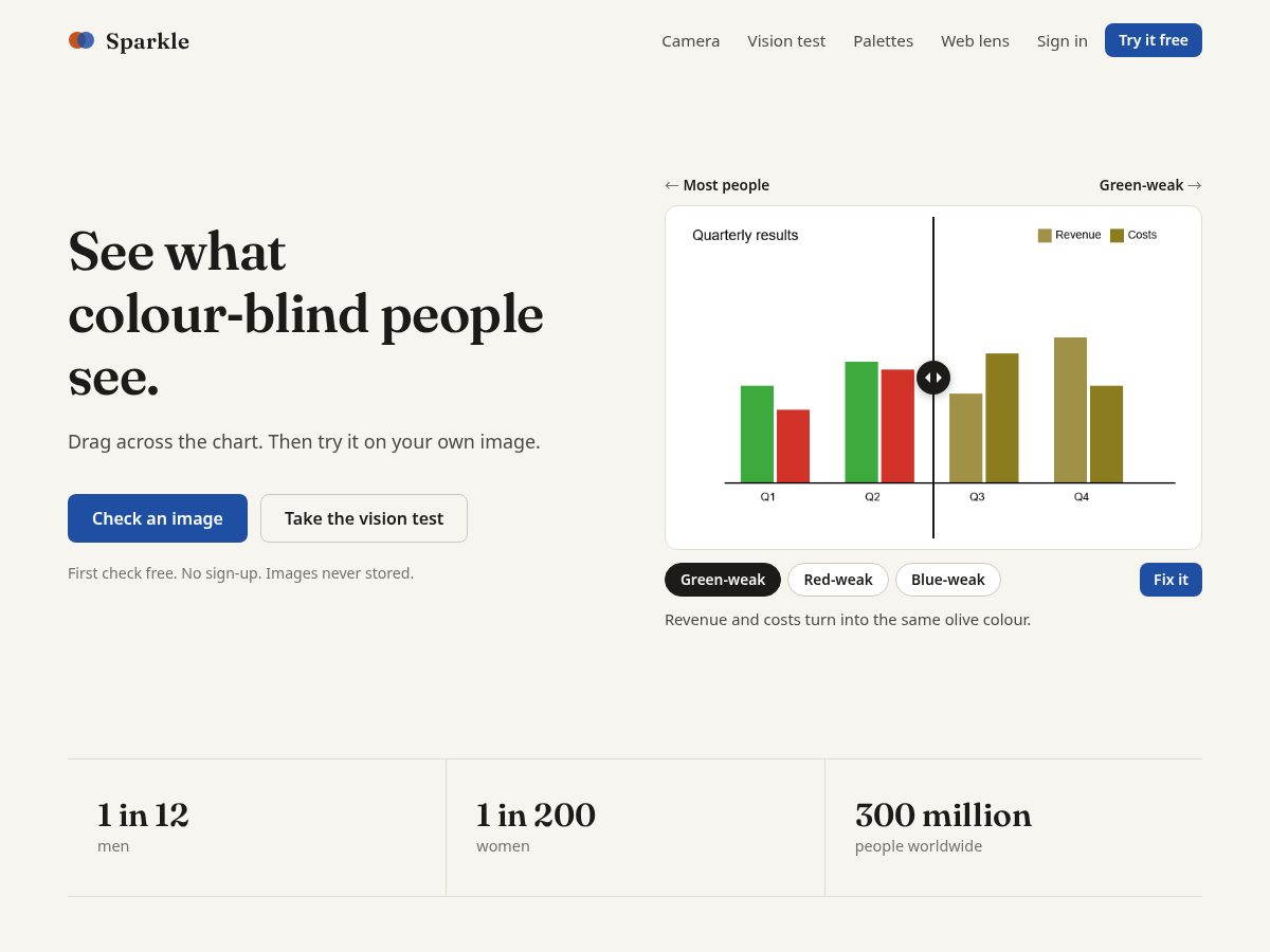 Landing-page snapshot of sparkleapp.org