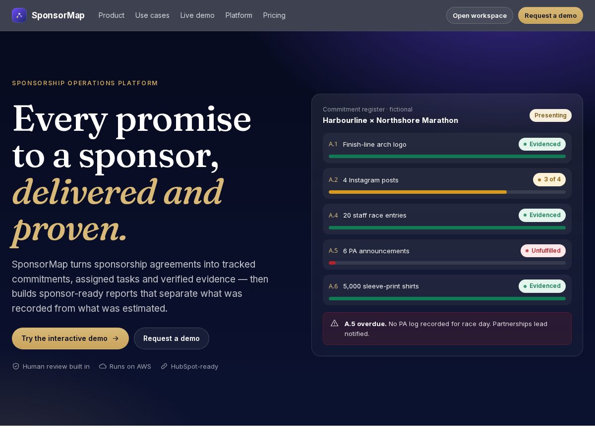 Landing-page snapshot of sponsormap.site