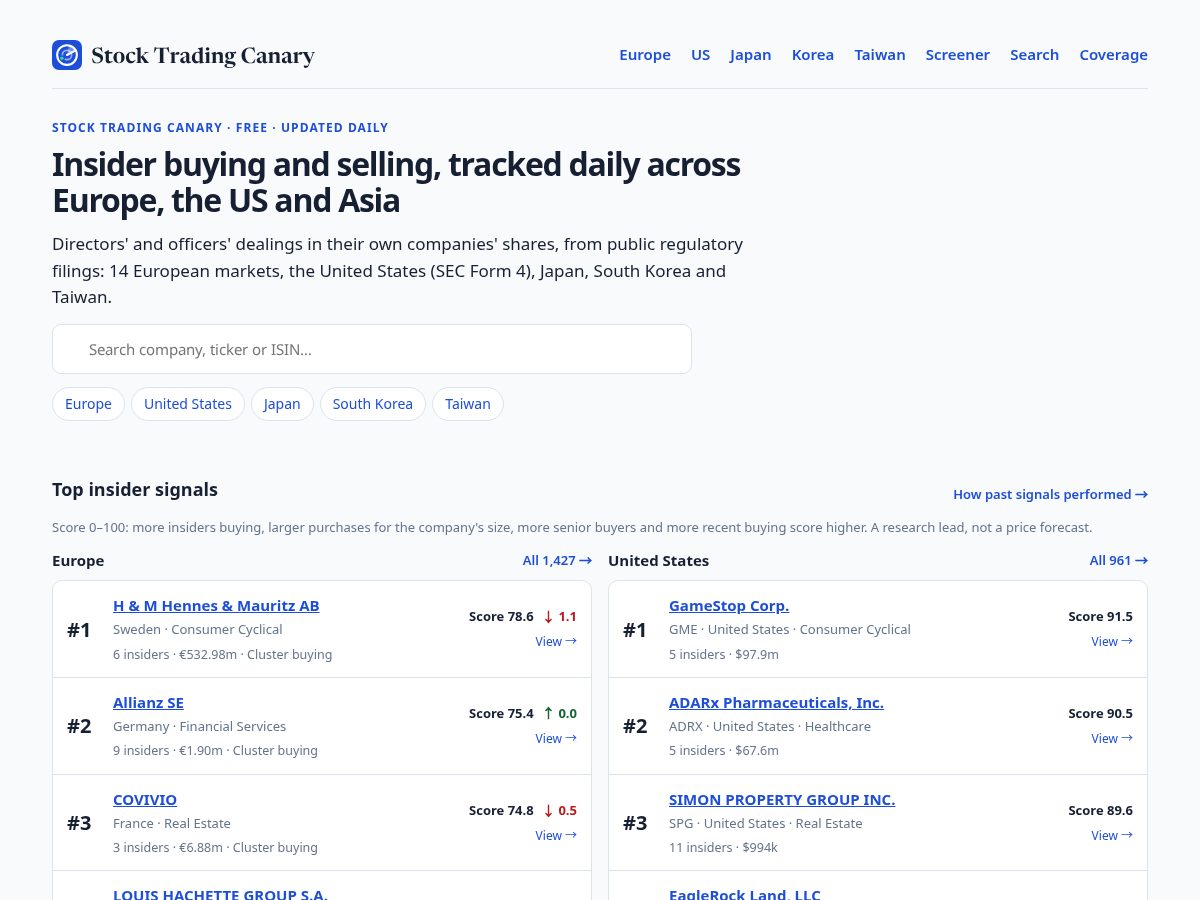 Landing-page snapshot of stocktradingcanary.com