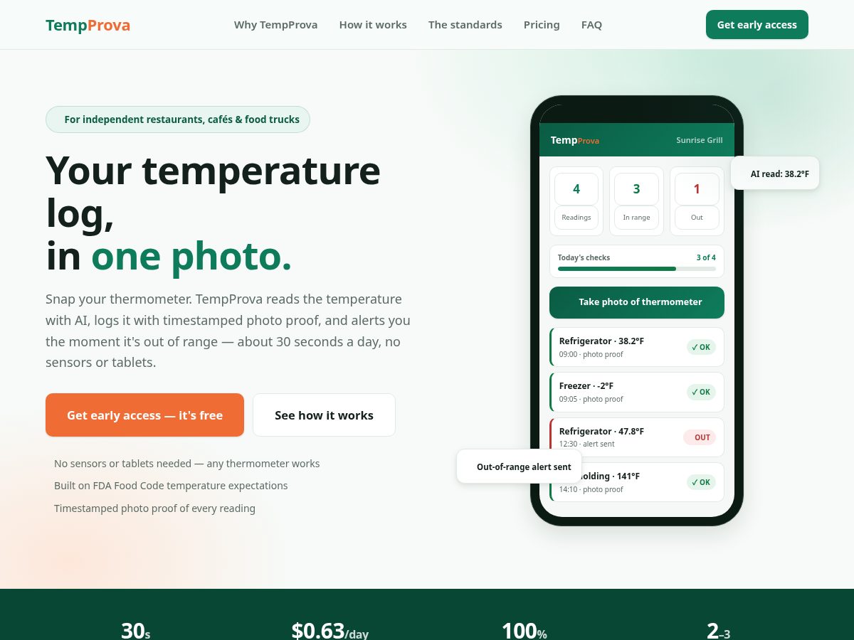 Landing-page snapshot of tempprova.com