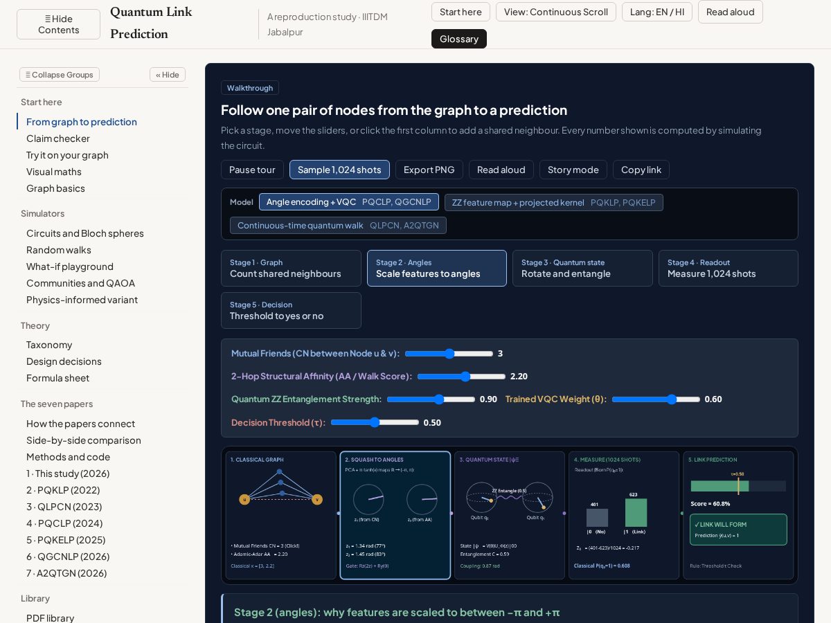 Landing-page snapshot of the-qsna.online