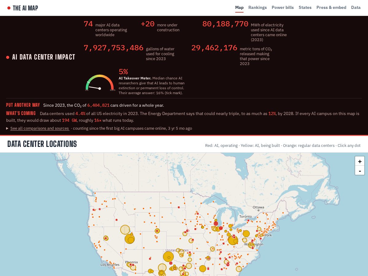 Landing-page snapshot of theaimap.org