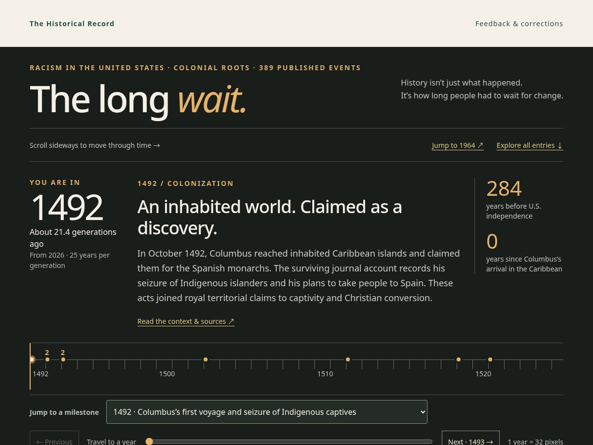 Landing-page snapshot of thehistoryofracism.org