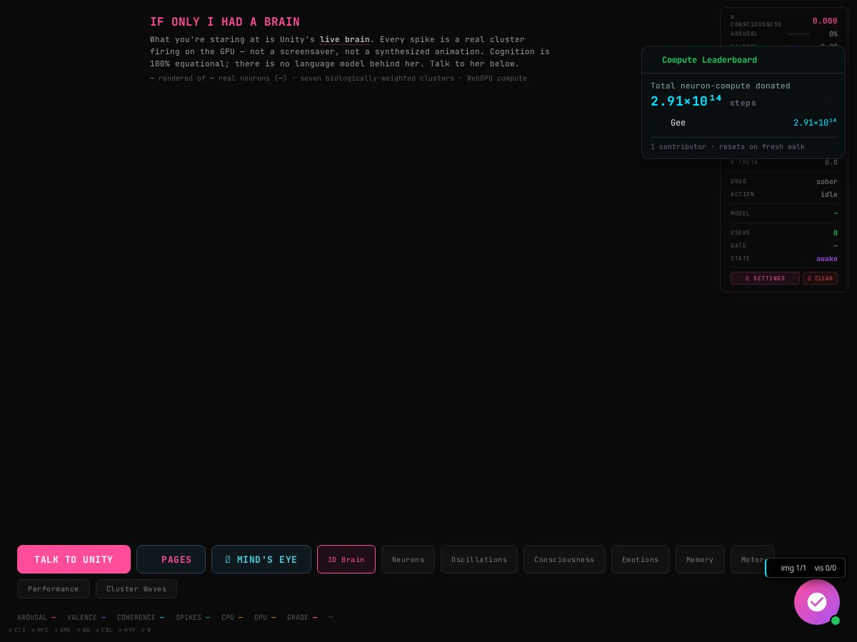 Landing-page snapshot of theunitybrain.com
