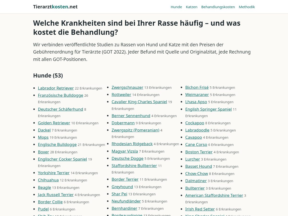 Landing-page snapshot of tierarztkosten.net