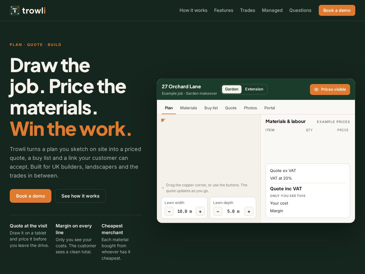 Landing-page snapshot of trowli.com