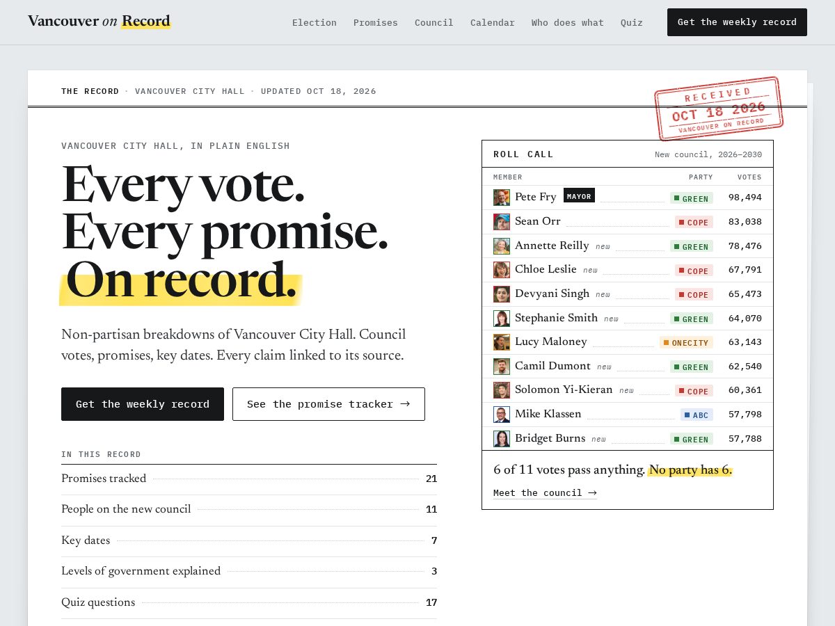 Landing-page snapshot of vancouveronrecord.com