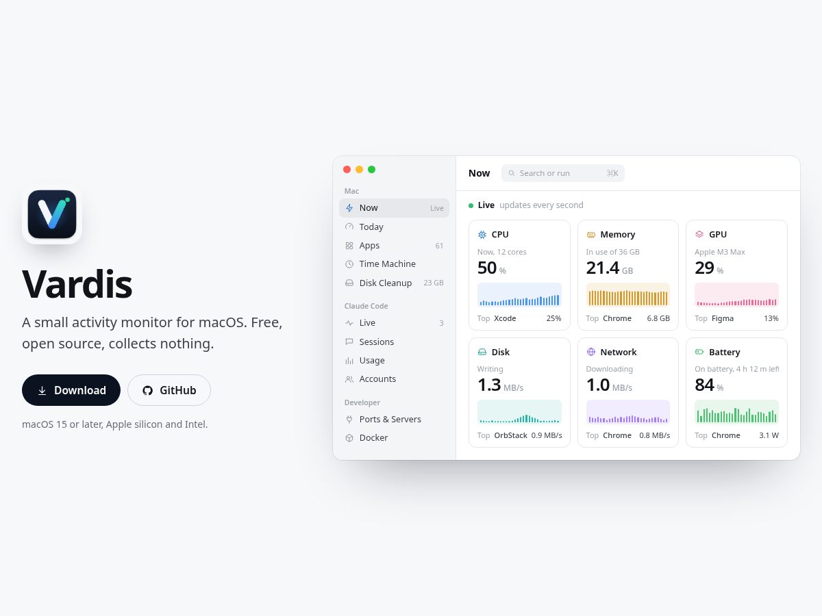 Landing-page snapshot of vardis.app