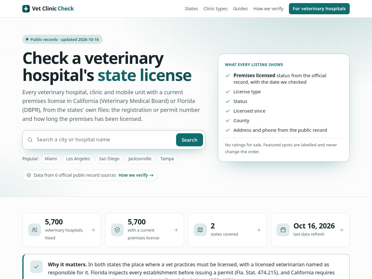 Landing-page snapshot of vetcliniccheck.com