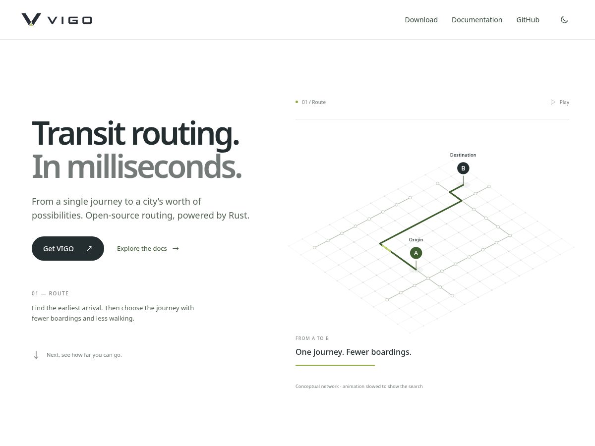 Landing-page snapshot of vigo.city