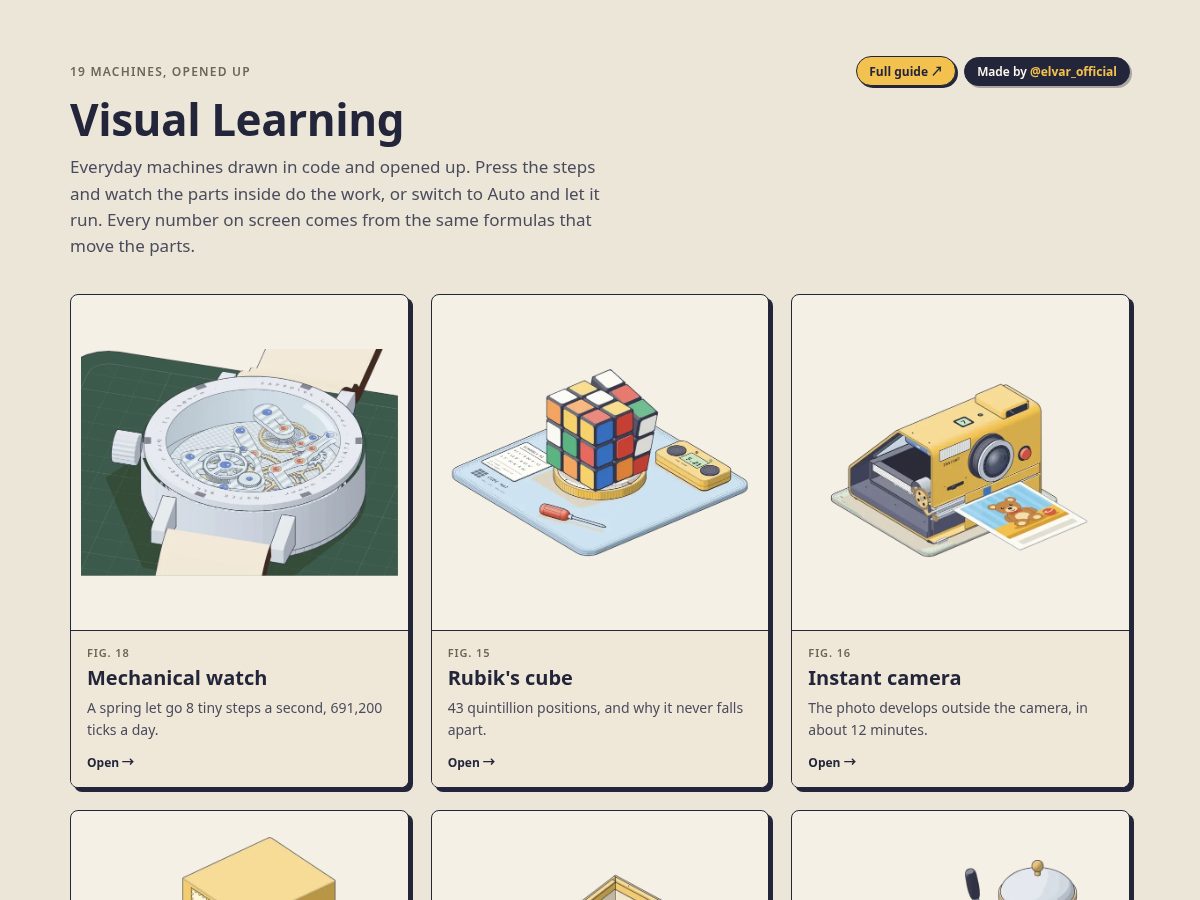 Landing-page snapshot of visual-learning.app