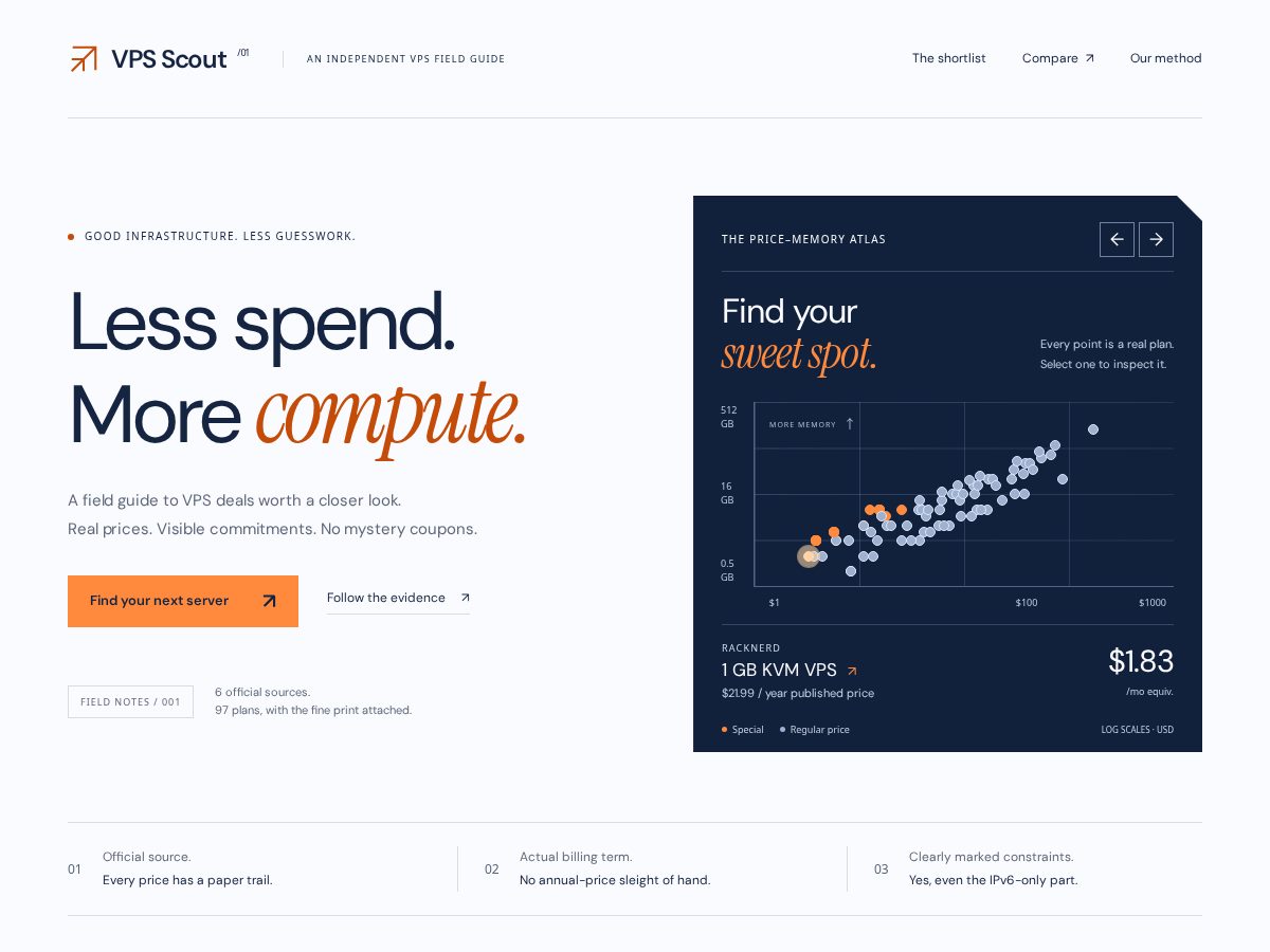 Landing-page snapshot of vpsscout.site