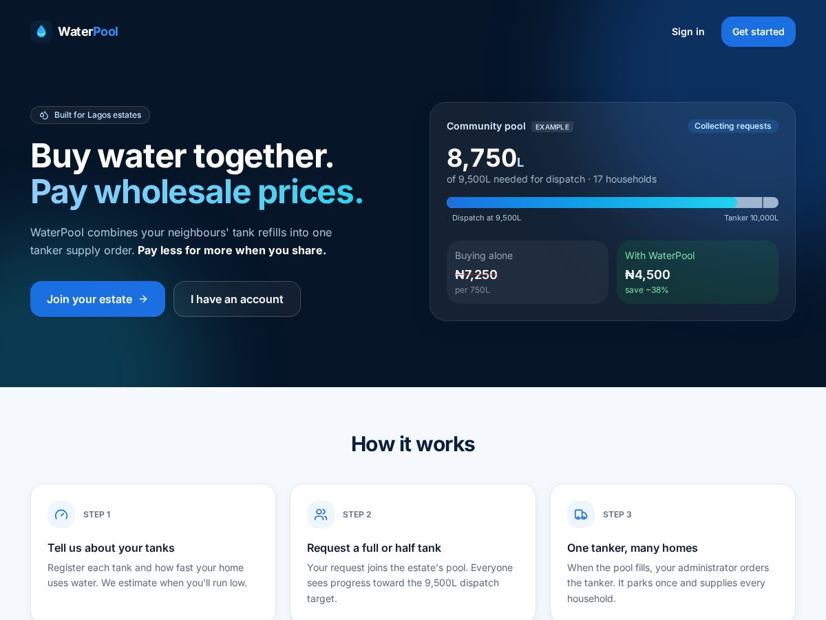 Landing-page snapshot of waterpool.app