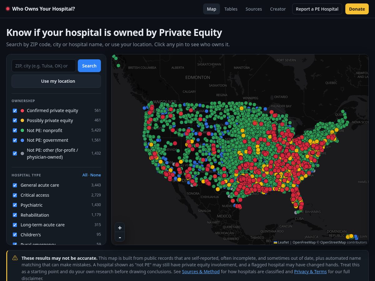 Landing-page snapshot of whoownsyourhospital.site