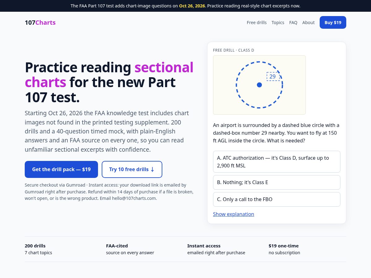 Landing-page snapshot of 107charts.com