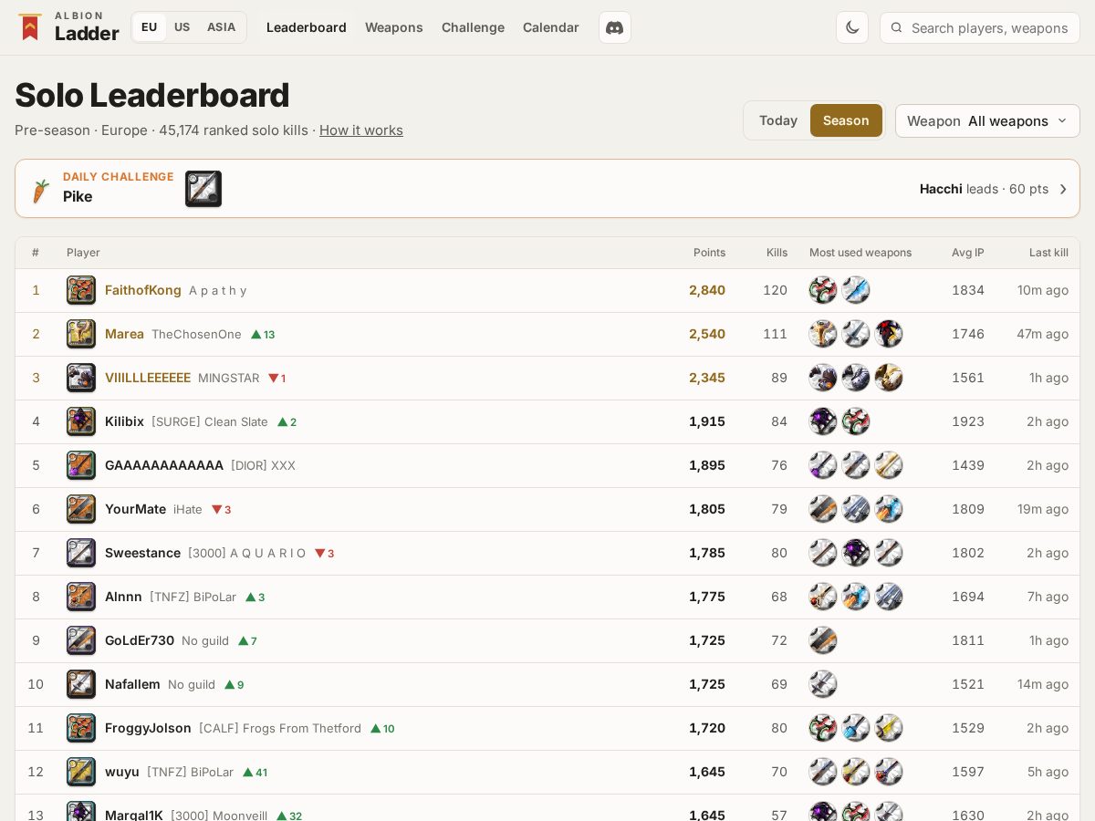 Landing-page snapshot of albionladder.com