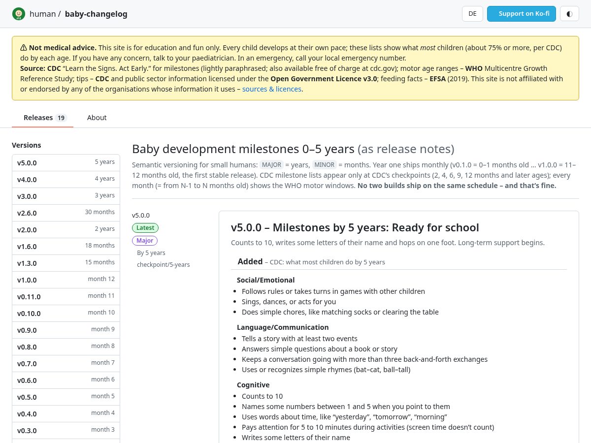 Landing-page snapshot of baby-changelog.com