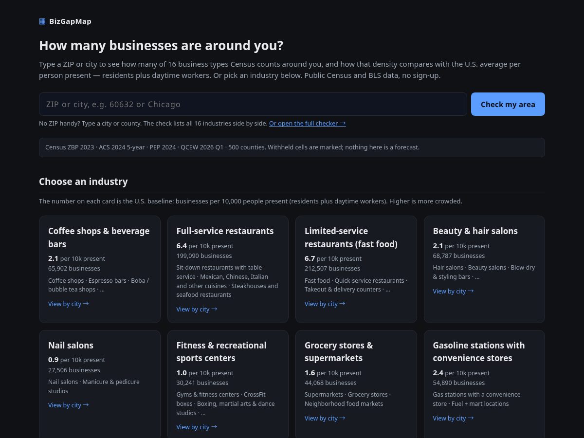 Landing-page snapshot of bizgapmap.com