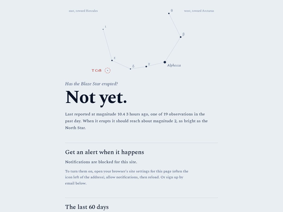 Landing-page snapshot of blazestarwatch.com