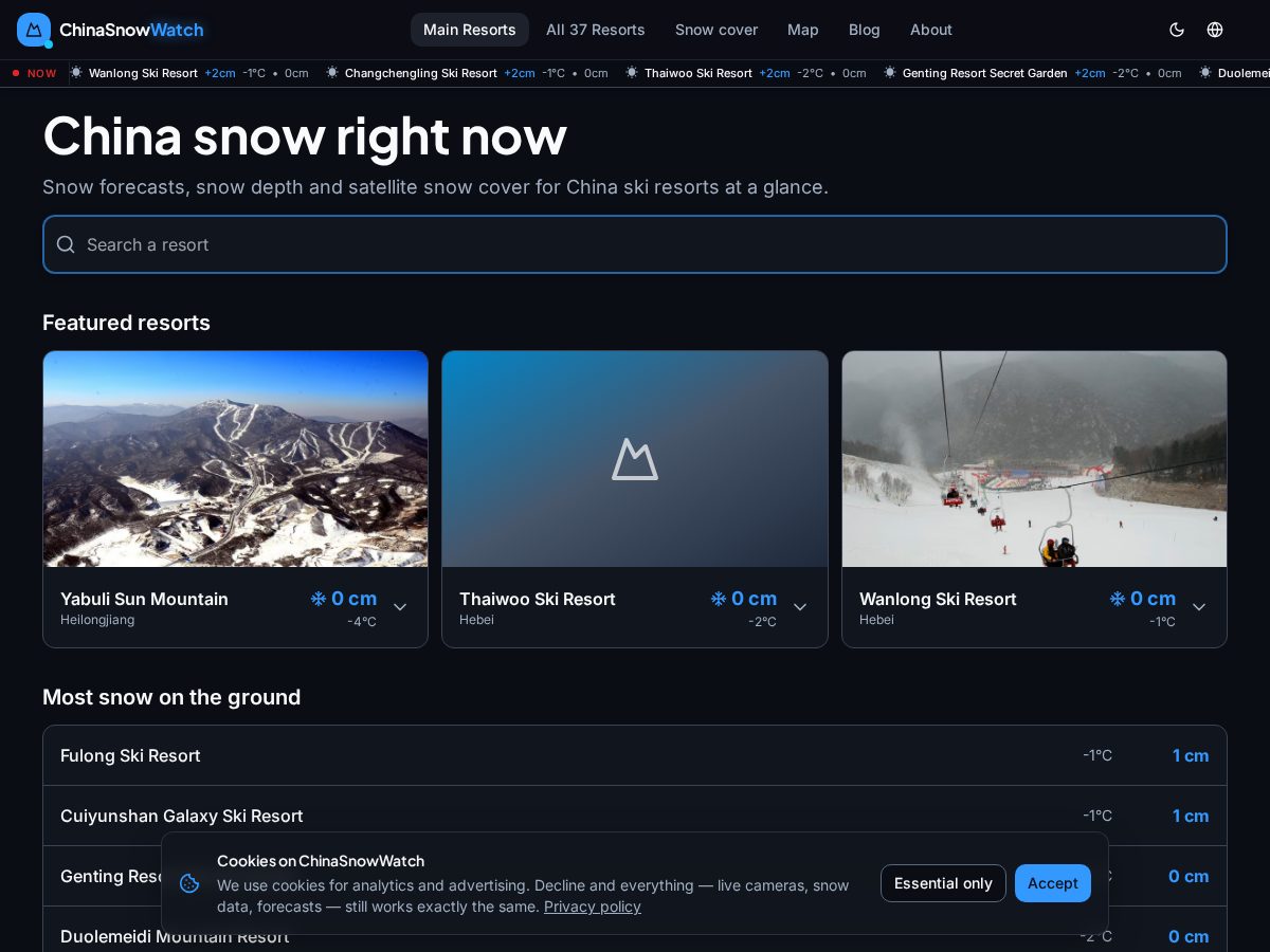 Landing-page snapshot of chinasnowwatch.com