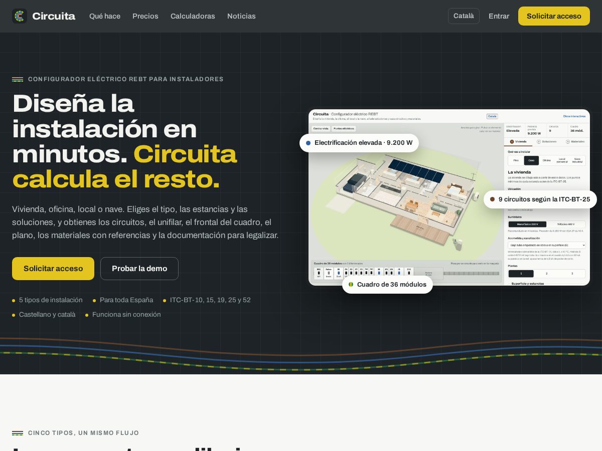Landing-page snapshot of circuitapro.com
