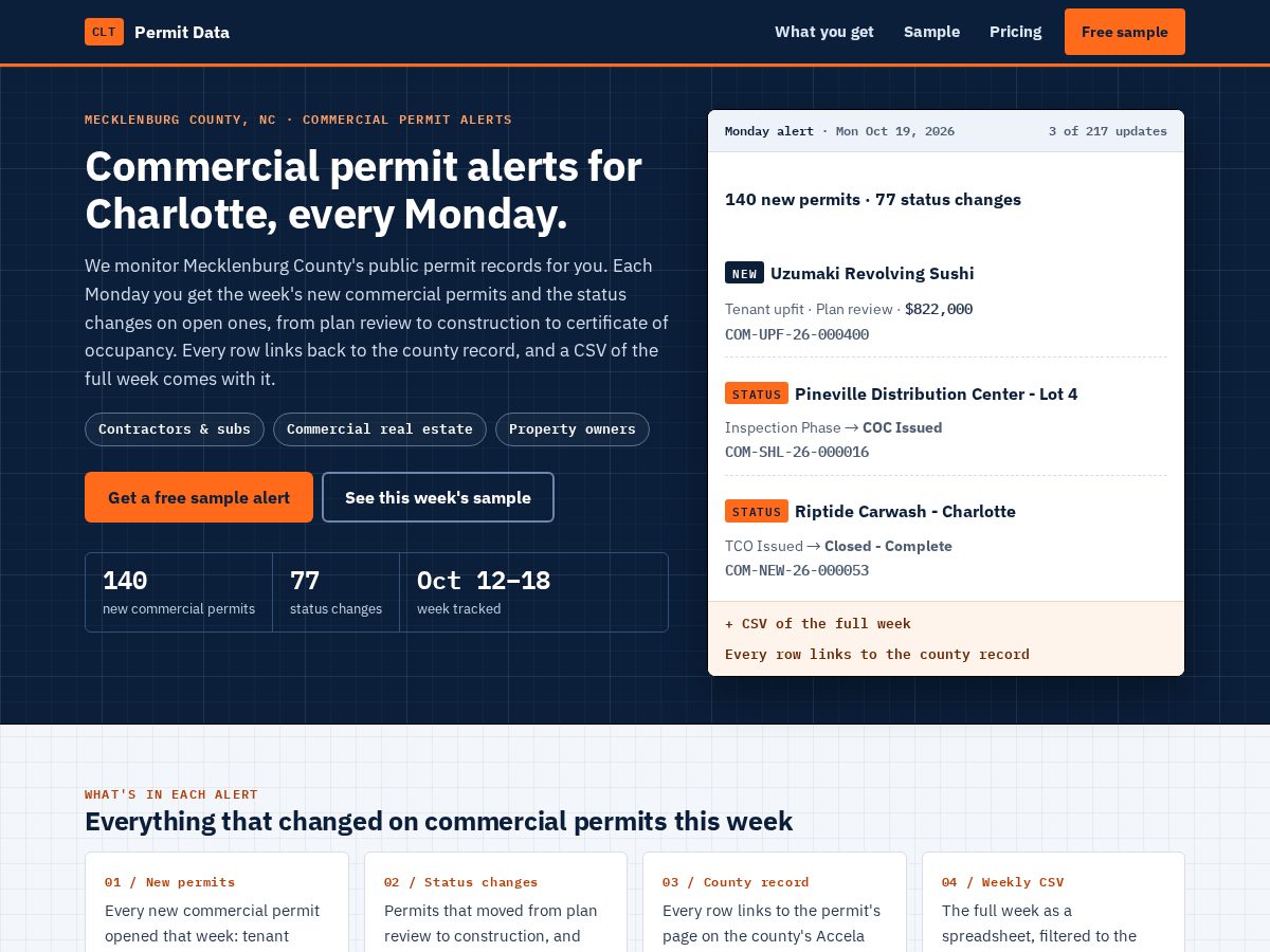 Landing-page snapshot of cltpermitdata.com