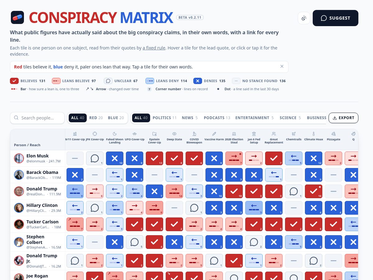 Landing-page snapshot of conspiracymatrix.com
