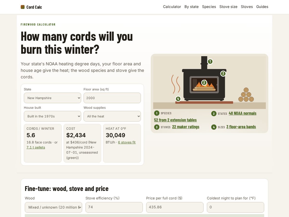 Landing-page snapshot of cordcalc.com