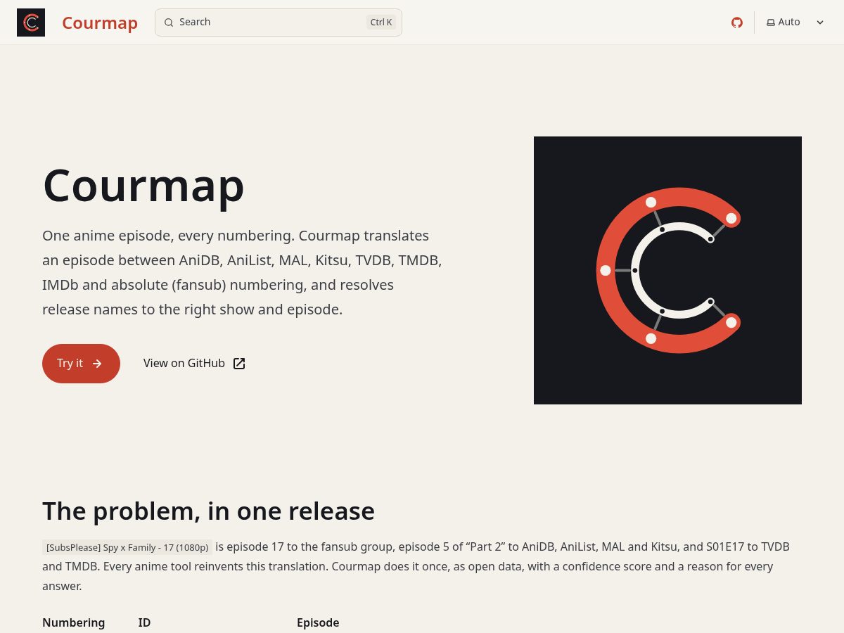 Landing-page snapshot of courmap.com
