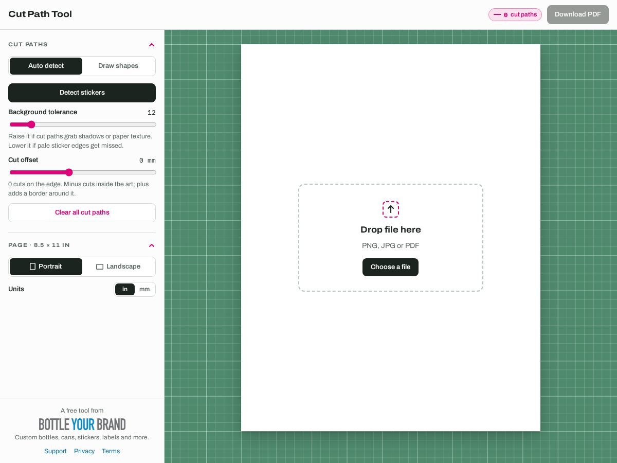 Landing-page snapshot of cutpathtool.com