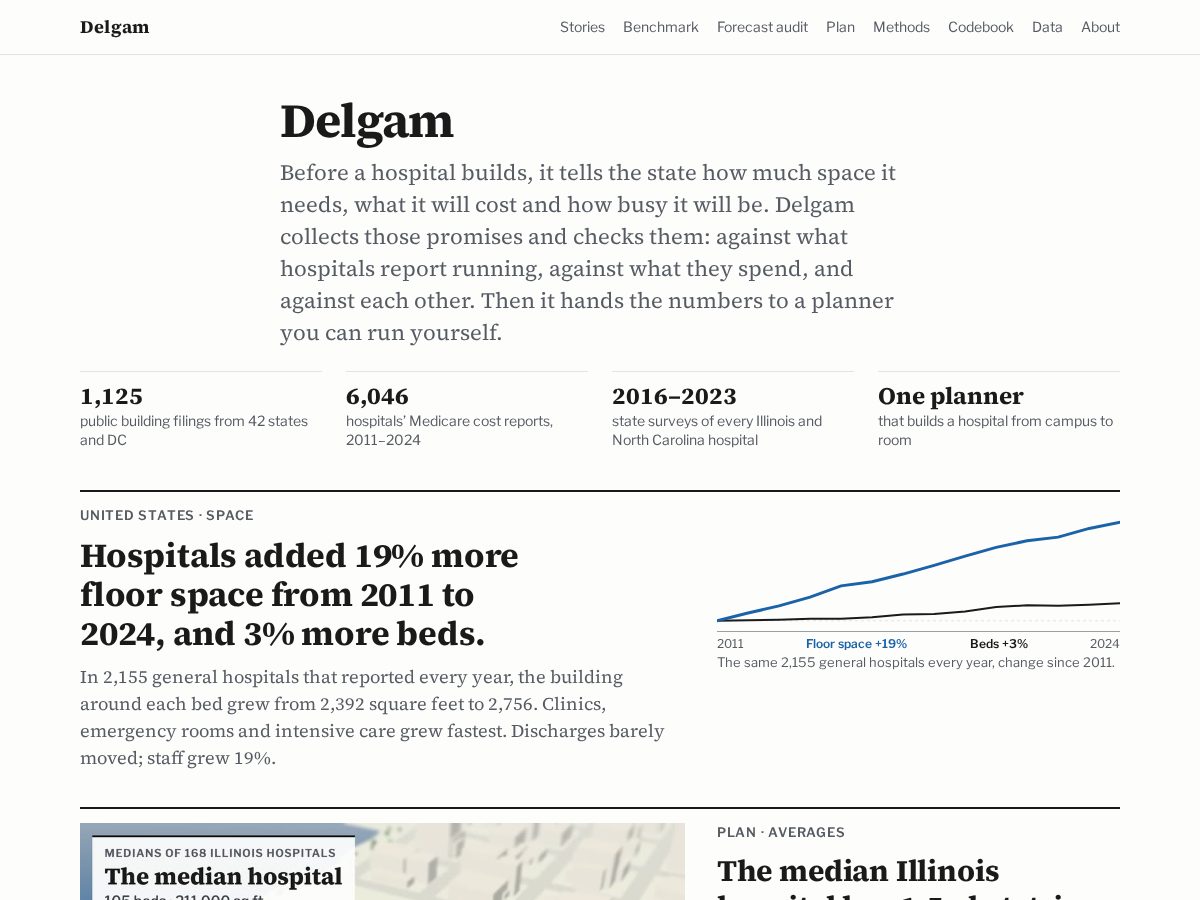Landing-page snapshot of delgam.org
