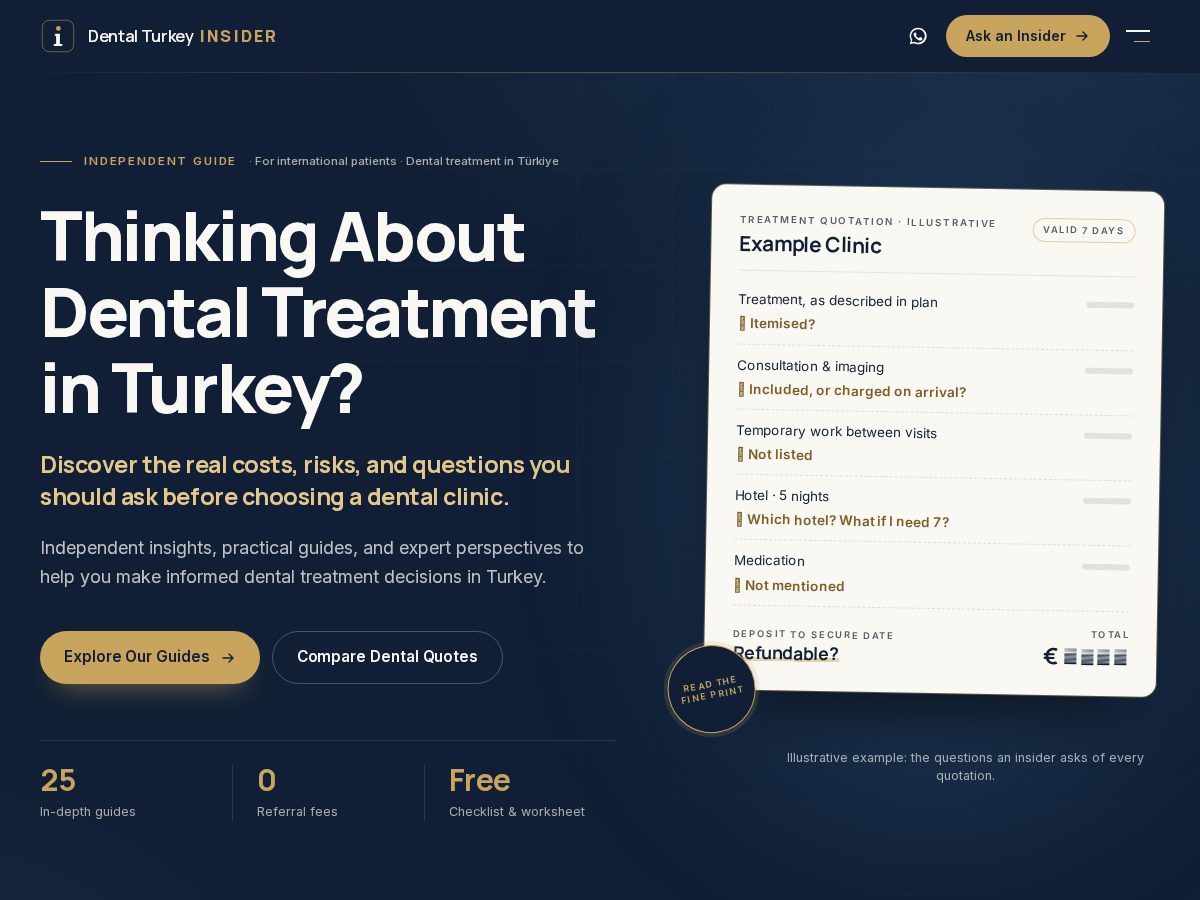 Landing-page snapshot of dentalturkeyinsider.com