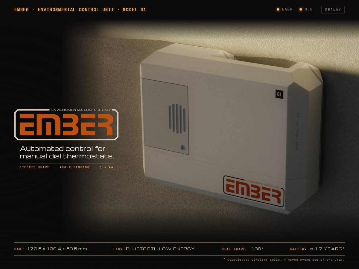 Landing-page snapshot of emberstat.com
