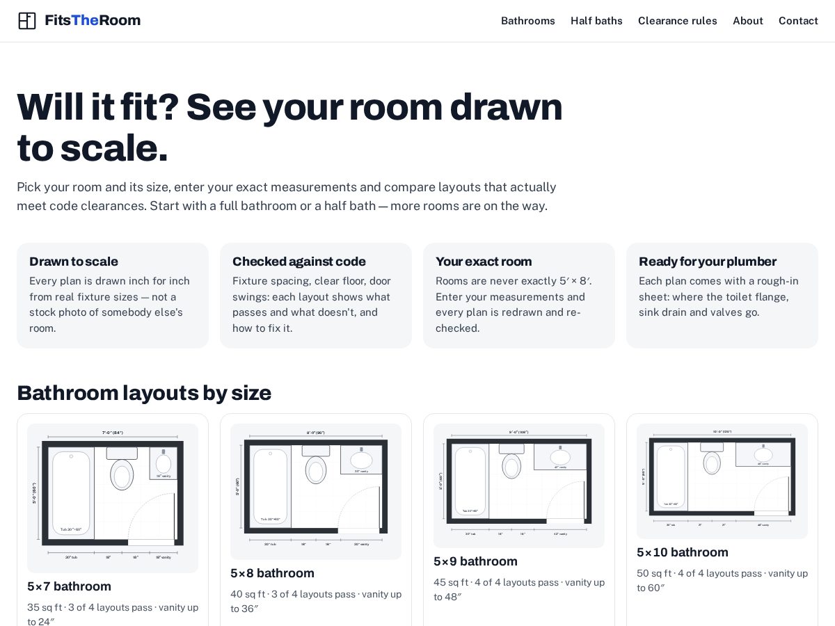 Landing-page snapshot of fitstheroom.com