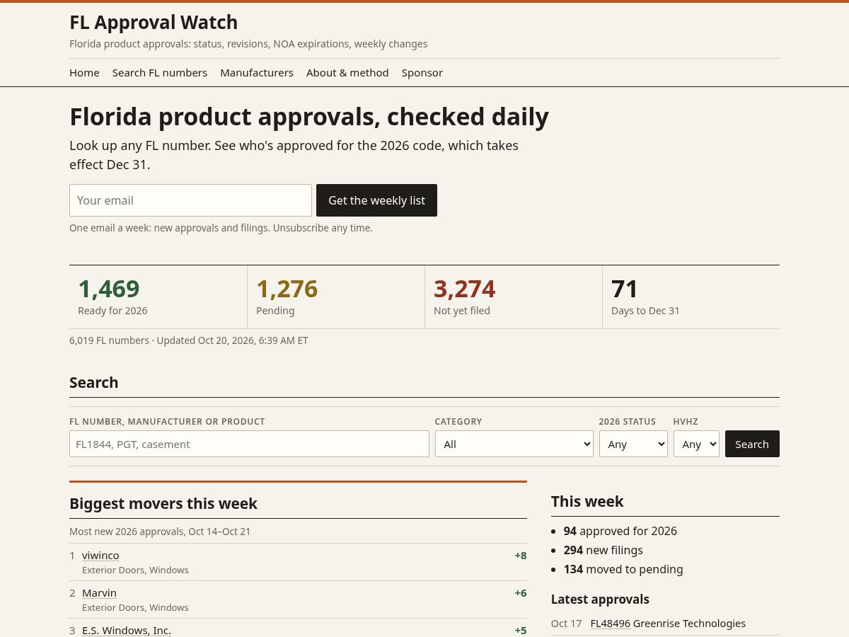 Landing-page snapshot of flapprovalwatch.com